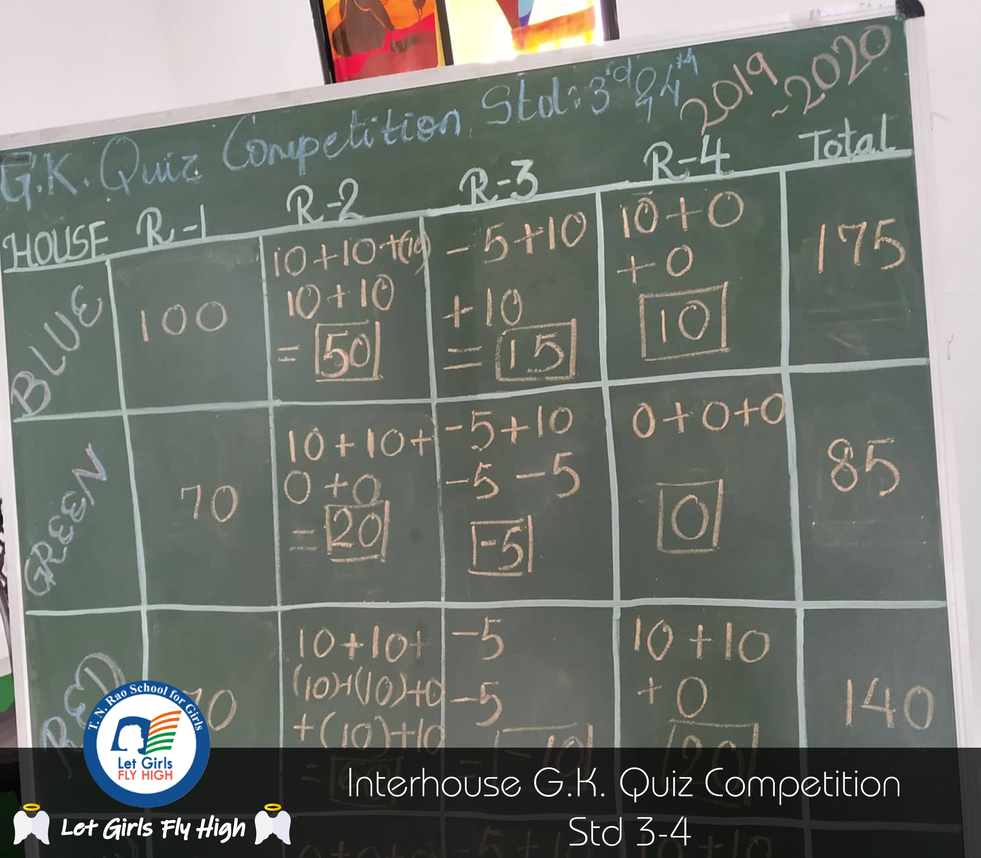 Interhouse G.K. Quiz Competition - T.N.Rao School